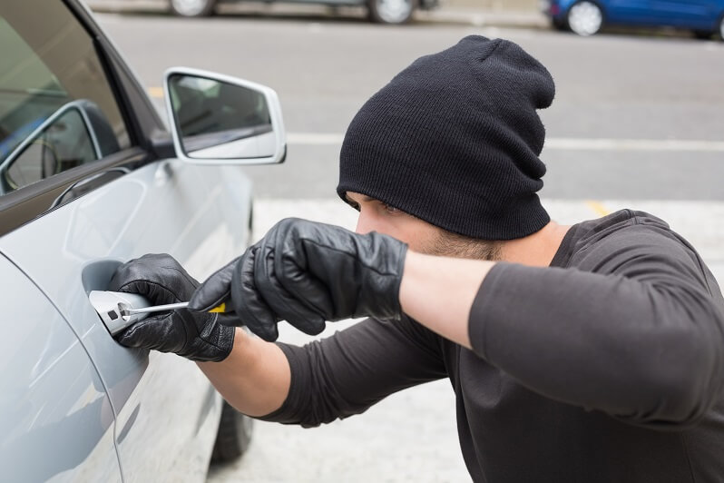 Understanding The Categories And Penalties For Theft In Texas